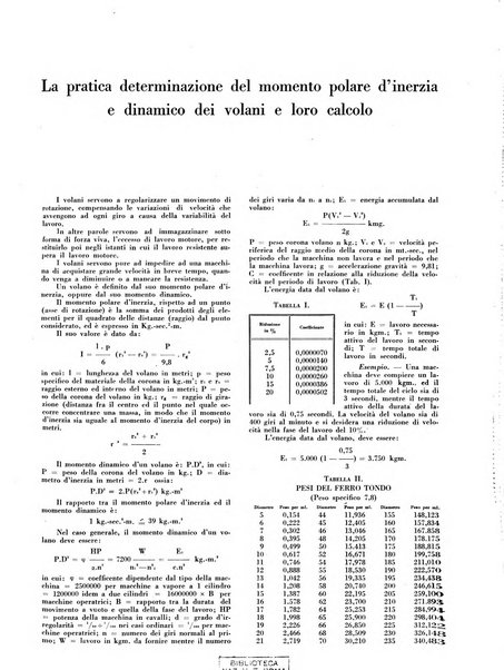 Il monitore tecnico giornale d'architettura, d'Ingegneria civile ed industriale, d'edilizia ed arti affini