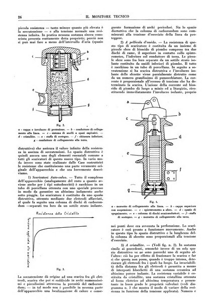 Il monitore tecnico giornale d'architettura, d'Ingegneria civile ed industriale, d'edilizia ed arti affini