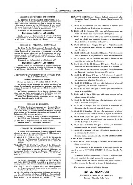 Il monitore tecnico giornale d'architettura, d'Ingegneria civile ed industriale, d'edilizia ed arti affini