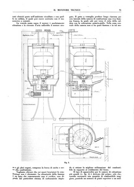 Il monitore tecnico giornale d'architettura, d'Ingegneria civile ed industriale, d'edilizia ed arti affini