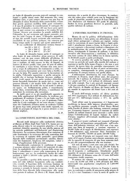 Il monitore tecnico giornale d'architettura, d'Ingegneria civile ed industriale, d'edilizia ed arti affini