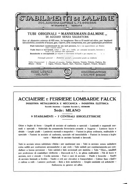 Il monitore tecnico giornale d'architettura, d'Ingegneria civile ed industriale, d'edilizia ed arti affini