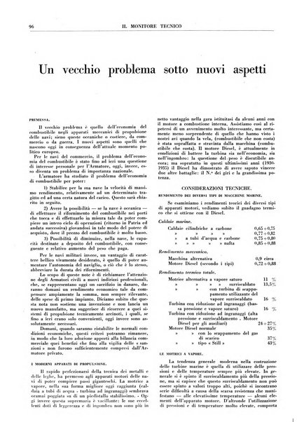 Il monitore tecnico giornale d'architettura, d'Ingegneria civile ed industriale, d'edilizia ed arti affini