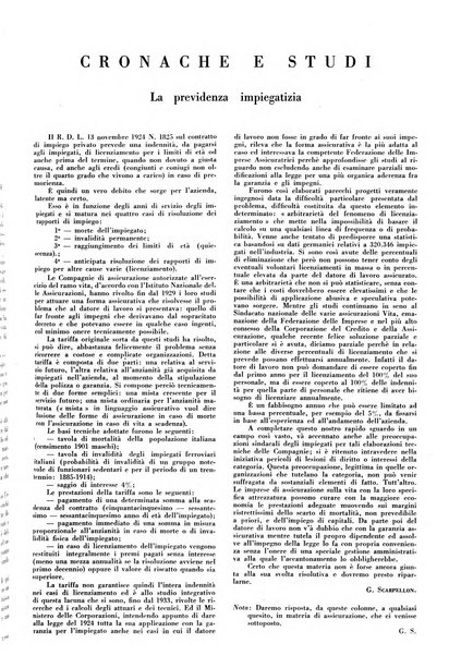 Il monitore tecnico giornale d'architettura, d'Ingegneria civile ed industriale, d'edilizia ed arti affini