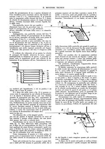 Il monitore tecnico giornale d'architettura, d'Ingegneria civile ed industriale, d'edilizia ed arti affini