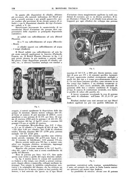 Il monitore tecnico giornale d'architettura, d'Ingegneria civile ed industriale, d'edilizia ed arti affini