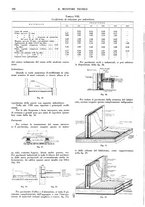 giornale/TO00189246/1936/unico/00000218