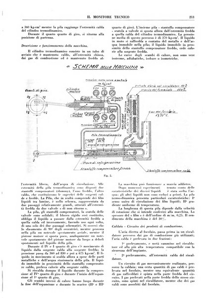 Il monitore tecnico giornale d'architettura, d'Ingegneria civile ed industriale, d'edilizia ed arti affini