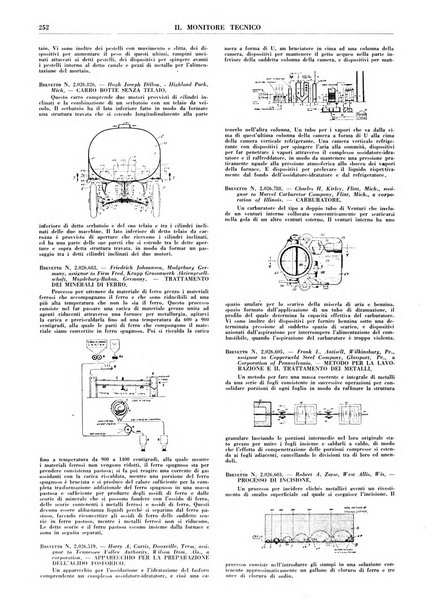 Il monitore tecnico giornale d'architettura, d'Ingegneria civile ed industriale, d'edilizia ed arti affini