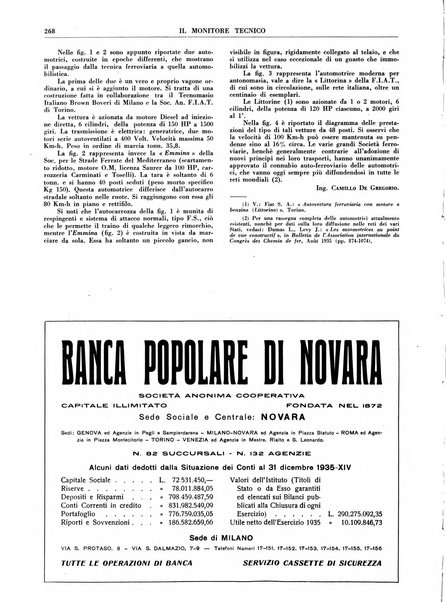 Il monitore tecnico giornale d'architettura, d'Ingegneria civile ed industriale, d'edilizia ed arti affini