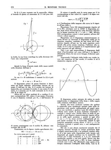 Il monitore tecnico giornale d'architettura, d'Ingegneria civile ed industriale, d'edilizia ed arti affini