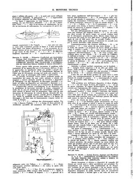 Il monitore tecnico giornale d'architettura, d'Ingegneria civile ed industriale, d'edilizia ed arti affini