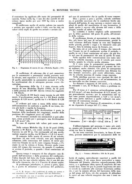 Il monitore tecnico giornale d'architettura, d'Ingegneria civile ed industriale, d'edilizia ed arti affini