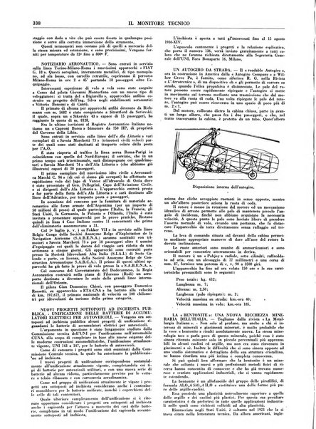 Il monitore tecnico giornale d'architettura, d'Ingegneria civile ed industriale, d'edilizia ed arti affini