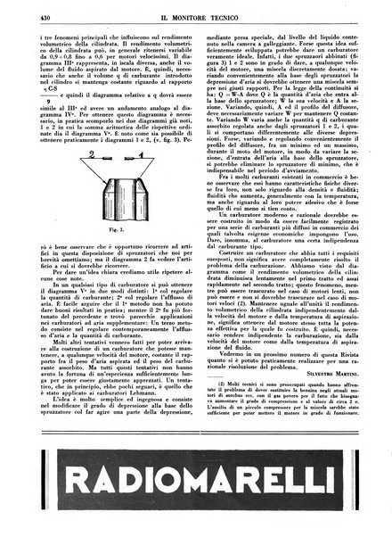 Il monitore tecnico giornale d'architettura, d'Ingegneria civile ed industriale, d'edilizia ed arti affini