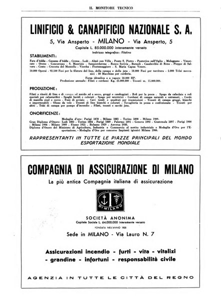 Il monitore tecnico giornale d'architettura, d'Ingegneria civile ed industriale, d'edilizia ed arti affini