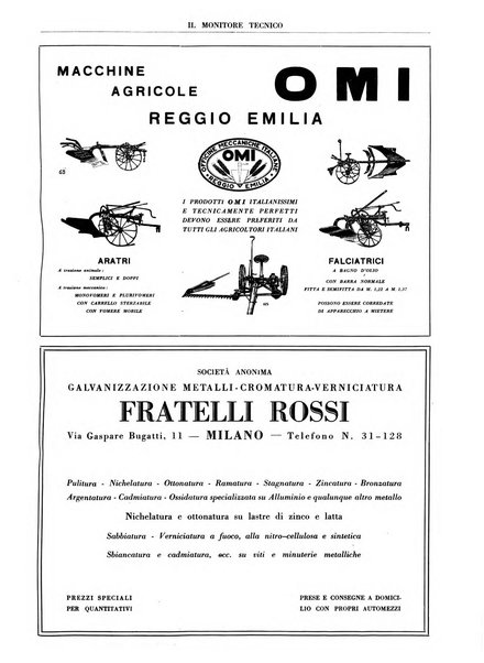 Il monitore tecnico giornale d'architettura, d'Ingegneria civile ed industriale, d'edilizia ed arti affini