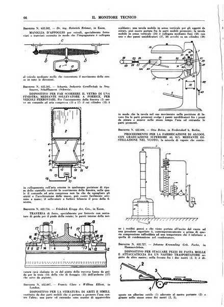 Il monitore tecnico giornale d'architettura, d'Ingegneria civile ed industriale, d'edilizia ed arti affini