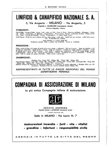 Il monitore tecnico giornale d'architettura, d'Ingegneria civile ed industriale, d'edilizia ed arti affini