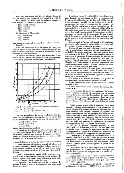 Il monitore tecnico giornale d'architettura, d'Ingegneria civile ed industriale, d'edilizia ed arti affini