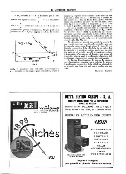 Il monitore tecnico giornale d'architettura, d'Ingegneria civile ed industriale, d'edilizia ed arti affini