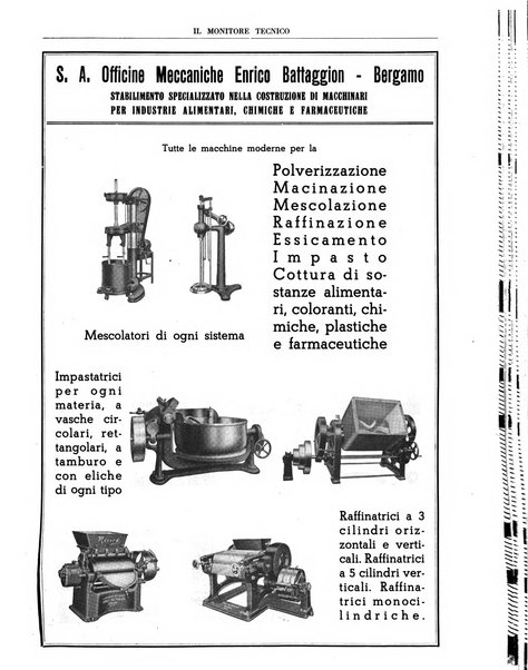 Il monitore tecnico giornale d'architettura, d'Ingegneria civile ed industriale, d'edilizia ed arti affini