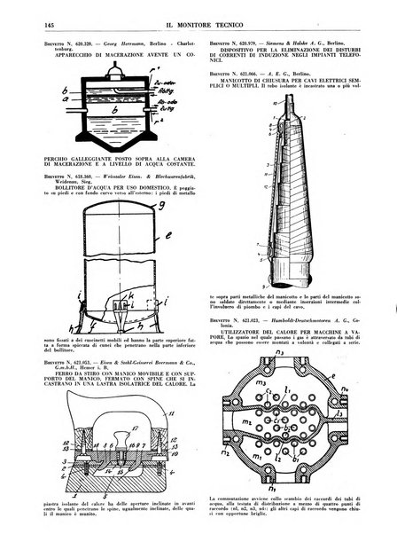 Il monitore tecnico giornale d'architettura, d'Ingegneria civile ed industriale, d'edilizia ed arti affini