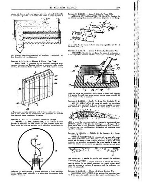 Il monitore tecnico giornale d'architettura, d'Ingegneria civile ed industriale, d'edilizia ed arti affini