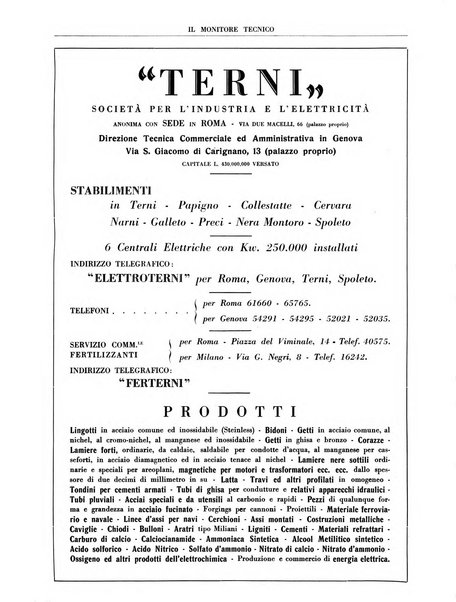 Il monitore tecnico giornale d'architettura, d'Ingegneria civile ed industriale, d'edilizia ed arti affini