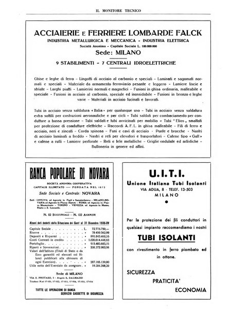 Il monitore tecnico giornale d'architettura, d'Ingegneria civile ed industriale, d'edilizia ed arti affini