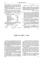 giornale/TO00189246/1937/unico/00000244