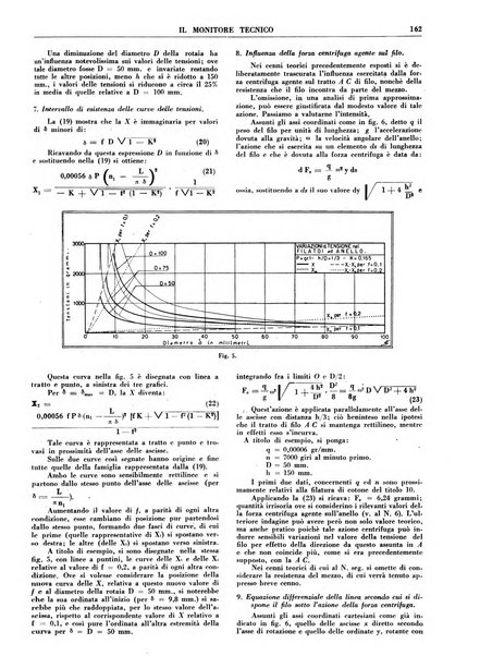 Il monitore tecnico giornale d'architettura, d'Ingegneria civile ed industriale, d'edilizia ed arti affini