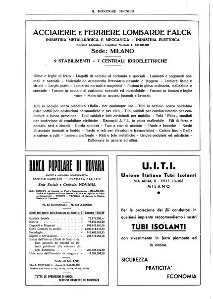 Il monitore tecnico giornale d'architettura, d'Ingegneria civile ed industriale, d'edilizia ed arti affini