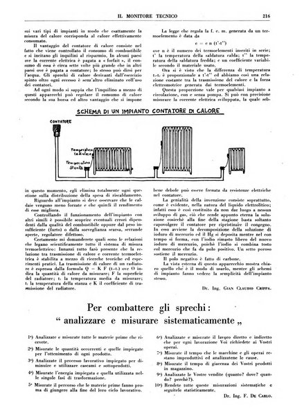 Il monitore tecnico giornale d'architettura, d'Ingegneria civile ed industriale, d'edilizia ed arti affini