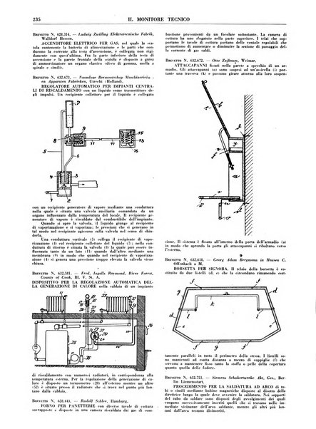 Il monitore tecnico giornale d'architettura, d'Ingegneria civile ed industriale, d'edilizia ed arti affini