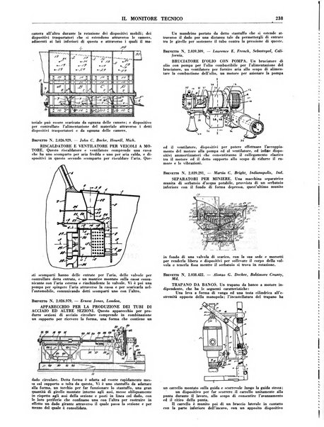 Il monitore tecnico giornale d'architettura, d'Ingegneria civile ed industriale, d'edilizia ed arti affini