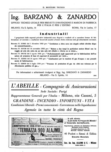 Il monitore tecnico giornale d'architettura, d'Ingegneria civile ed industriale, d'edilizia ed arti affini