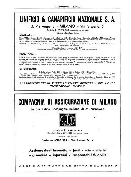 Il monitore tecnico giornale d'architettura, d'Ingegneria civile ed industriale, d'edilizia ed arti affini