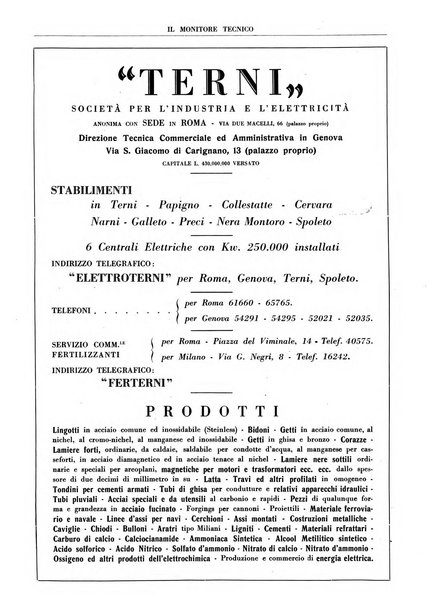 Il monitore tecnico giornale d'architettura, d'Ingegneria civile ed industriale, d'edilizia ed arti affini