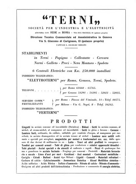 Il monitore tecnico giornale d'architettura, d'Ingegneria civile ed industriale, d'edilizia ed arti affini