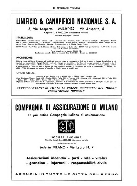 Il monitore tecnico giornale d'architettura, d'Ingegneria civile ed industriale, d'edilizia ed arti affini