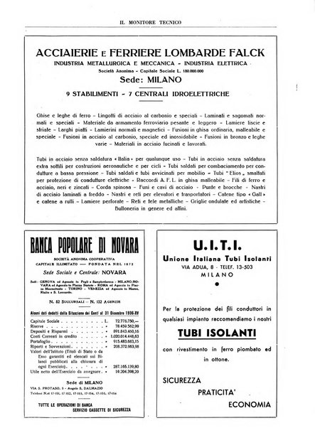 Il monitore tecnico giornale d'architettura, d'Ingegneria civile ed industriale, d'edilizia ed arti affini