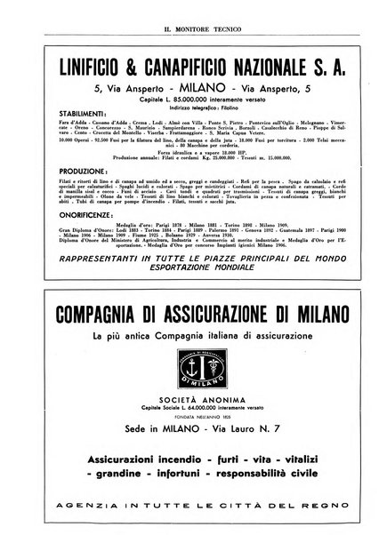 Il monitore tecnico giornale d'architettura, d'Ingegneria civile ed industriale, d'edilizia ed arti affini