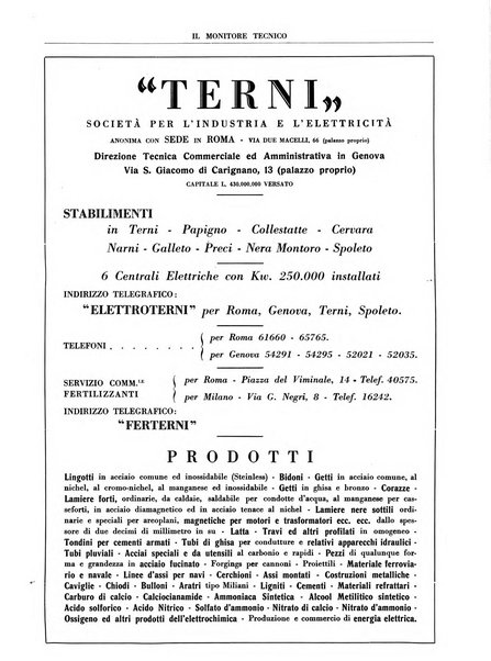 Il monitore tecnico giornale d'architettura, d'Ingegneria civile ed industriale, d'edilizia ed arti affini