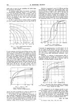 giornale/TO00189246/1937/unico/00000486