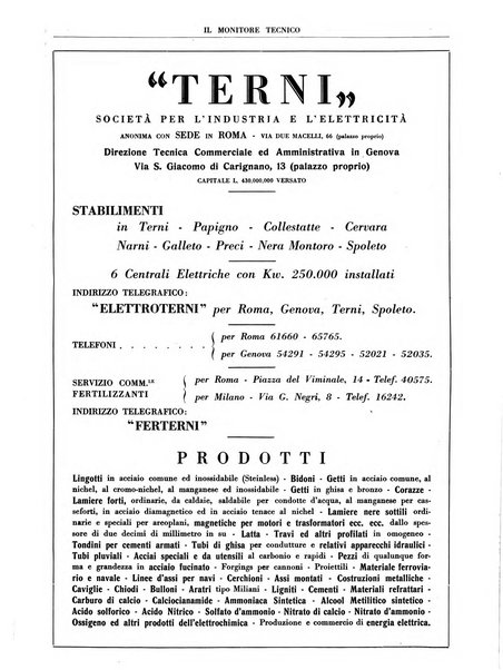 Il monitore tecnico giornale d'architettura, d'Ingegneria civile ed industriale, d'edilizia ed arti affini