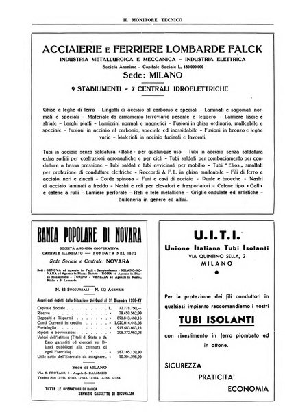 Il monitore tecnico giornale d'architettura, d'Ingegneria civile ed industriale, d'edilizia ed arti affini