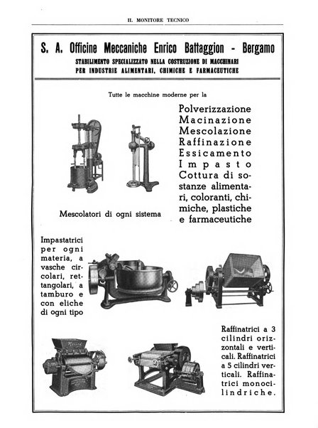 Il monitore tecnico giornale d'architettura, d'Ingegneria civile ed industriale, d'edilizia ed arti affini