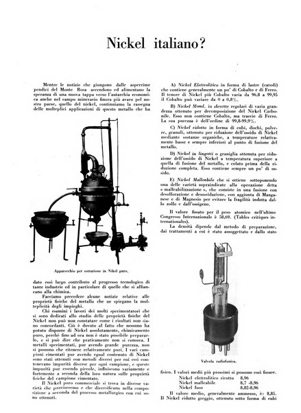 Il monitore tecnico giornale d'architettura, d'Ingegneria civile ed industriale, d'edilizia ed arti affini