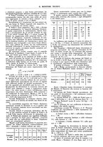 giornale/TO00189246/1937/unico/00000529